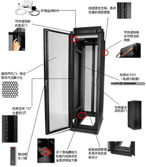 智能自动售货机 网络设备、软件服务与保鲜冷藏技术的融合创新